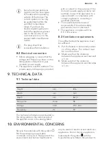 Preview for 15 page of AEG AHB93321LW User Manual