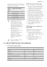 Preview for 31 page of AEG AHB93321LW User Manual