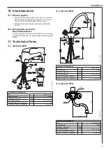 Preview for 5 page of AEG AHEu 40 MTH Operation And Installation