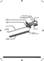 Preview for 3 page of AEG AHT1852B Original Instructions Manual