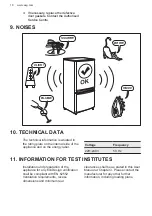 Preview for 18 page of AEG AIK2023L User Manual