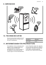 Preview for 39 page of AEG AIK2023L User Manual