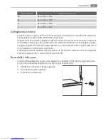 Preview for 61 page of AEG AIK2681R User Manual