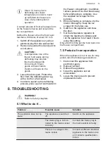 Preview for 15 page of AEG AIK2853L User Manual