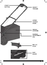 Preview for 5 page of AEG ALM58LI402 Original Instructions Manual