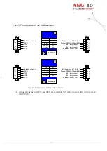 Preview for 9 page of AEG AMP 4 Installation Manual