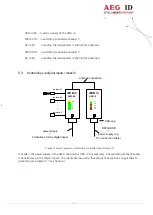 Предварительный просмотр 16 страницы AEG AMP 4 Installation Manual