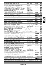 Preview for 3 page of AEG AP 2-200 ELCP Original Instructions Manual