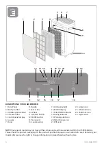 Preview for 4 page of AEG APU72771DG Manual