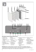 Preview for 16 page of AEG APU72771DG Manual