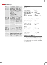 Preview for 82 page of AEG AR 4025 BT Instruction Manual