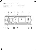 Предварительный просмотр 3 страницы AEG AR 4027 USB/CR Instruction Manual