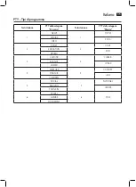 Preview for 35 page of AEG AR 4027 USB/CR Instruction Manual