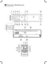 Предварительный просмотр 3 страницы AEG AR 4029 DAB Instruction Manual