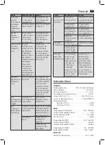 Preview for 21 page of AEG AR 4029 DAB Instruction Manual