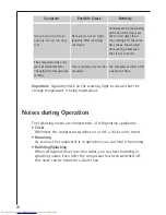 Preview for 20 page of AEG ARCTIS 1050-8 GS Operating Instructions Manual