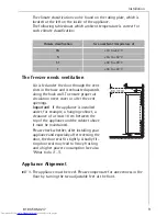 Preview for 9 page of AEG Arctis 75248 GA3 Operating Instructions Manual