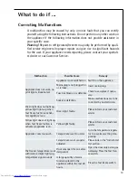 Preview for 13 page of AEG ARCTIS G 9 18 50-4 i Operating And Installation Instructions