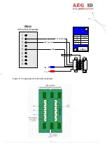 Preview for 12 page of AEG ARE i2 - HF Installation Manual