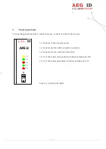 Preview for 14 page of AEG ARE i2 - HF Installation Manual