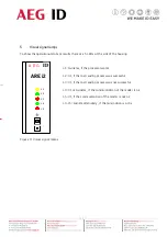 Preview for 15 page of AEG ARE i2-LF Installation Manual