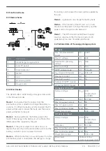 Preview for 11 page of AEG AS-BBL1-4000 Installation Manual