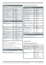 Preview for 12 page of AEG AS-BBL1-4000 Installation Manual