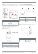 Preview for 16 page of AEG AS-BBL1-4000 Installation Manual