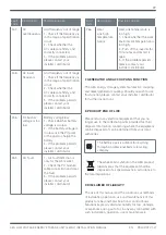 Preview for 29 page of AEG AS-BBL1-4000 Installation Manual