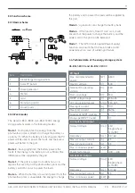 Preview for 11 page of AEG AS-BBL1-4000 Manual