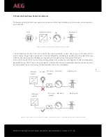 Предварительный просмотр 9 страницы AEG AS-IC01-10000-2 Installation Instructions Manual