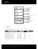 Предварительный просмотр 12 страницы AEG AS-IC01-10000-2 Installation Instructions Manual