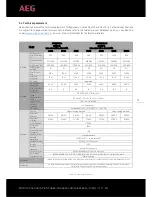 Preview for 13 page of AEG AS-IC01-10000-2 Installation Instructions Manual