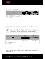 Preview for 18 page of AEG AS-IC01-10000-2 Installation Instructions Manual