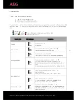 Preview for 26 page of AEG AS-IC01-10000-2 Installation Instructions Manual