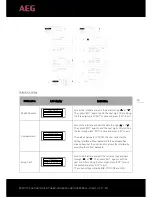 Preview for 31 page of AEG AS-IC01-10000-2 Installation Instructions Manual