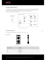 Preview for 40 page of AEG AS-IC01-10000-2 Installation Instructions Manual