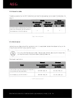 Preview for 20 page of AEG AS-IC01 Installation Instructions Manual