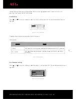 Preview for 35 page of AEG AS-IC01 Installation Instructions Manual