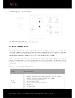 Preview for 46 page of AEG AS-IC01 Installation Instructions Manual