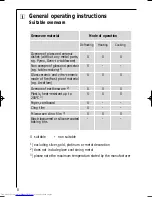 Предварительный просмотр 8 страницы AEG AT 143 U Operating Instructions Manual