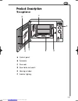 Preview for 13 page of AEG AT 143 U Operating Instructions Manual