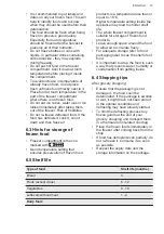 Preview for 13 page of AEG ATB68E7NU User Manual