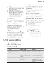 Preview for 9 page of AEG ATB81011NX User Manual