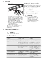 Preview for 10 page of AEG ATB81121AW User Manual