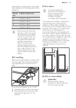 Preview for 13 page of AEG ATB81121AW User Manual