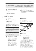 Preview for 13 page of AEG ATB8112VAX User Manual