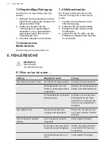 Preview for 14 page of AEG ATC1301 User Manual