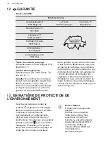 Preview for 34 page of AEG ATC1301 User Manual