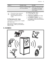 Preview for 65 page of AEG ATC1301 User Manual